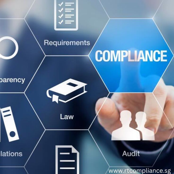 Compliance framework with requirements, law, audit and regulations